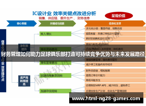 财务管理如何助力足球俱乐部打造可持续竞争优势与未来发展路径