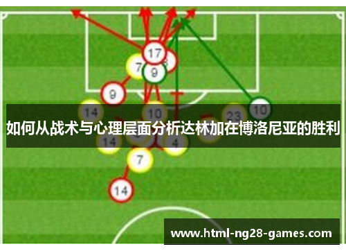 如何从战术与心理层面分析达林加在博洛尼亚的胜利