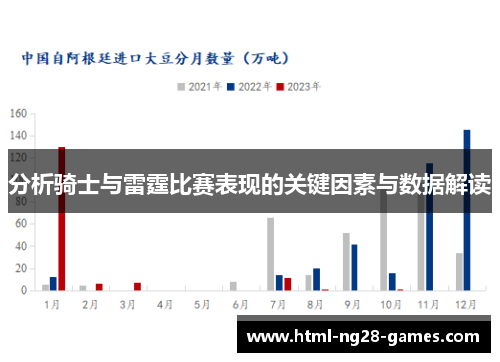 分析骑士与雷霆比赛表现的关键因素与数据解读