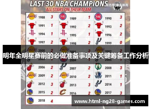 明年全明星赛前的必做准备事项及关键筹备工作分析