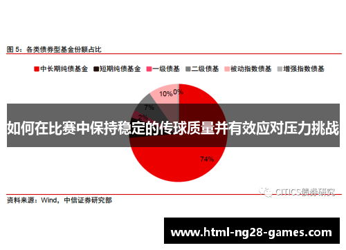 如何在比赛中保持稳定的传球质量并有效应对压力挑战