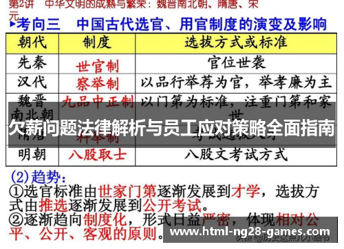 欠薪问题法律解析与员工应对策略全面指南