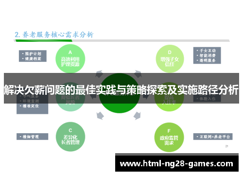 解决欠薪问题的最佳实践与策略探索及实施路径分析