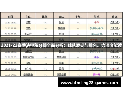 2021-22赛季法甲积分榜全面分析：球队表现与排名走势深度解读