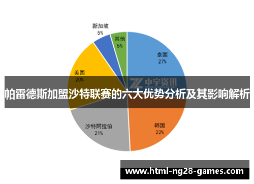 帕雷德斯加盟沙特联赛的六大优势分析及其影响解析
