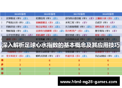深入解析足球心水指数的基本概念及其应用技巧