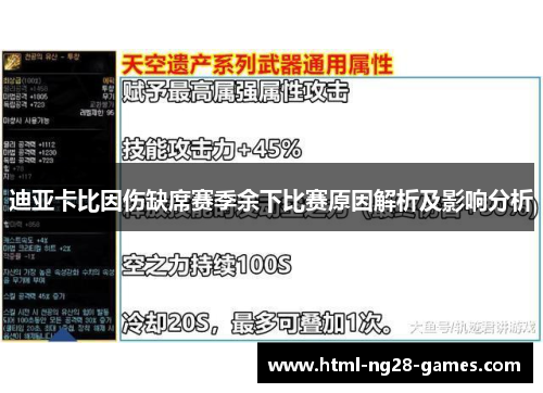 迪亚卡比因伤缺席赛季余下比赛原因解析及影响分析
