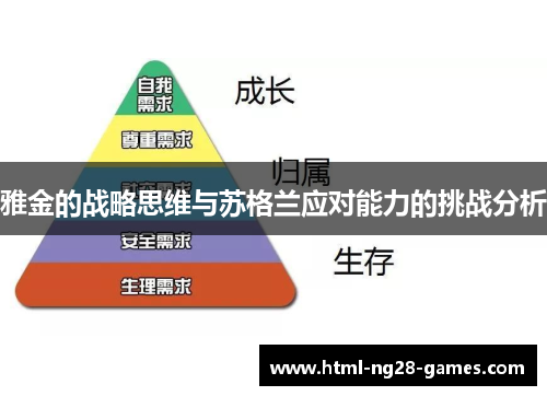雅金的战略思维与苏格兰应对能力的挑战分析