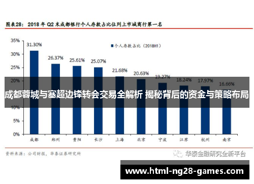 成都蓉城与塞超边锋转会交易全解析 揭秘背后的资金与策略布局 成都蓉城与塞超边锋转会交易全解析 揭秘背后的资金与策略布局