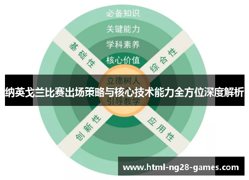 纳英戈兰比赛出场策略与核心技术能力全方位深度解析 纳英戈兰比赛出场策略与核心技术能力全方位深度解析