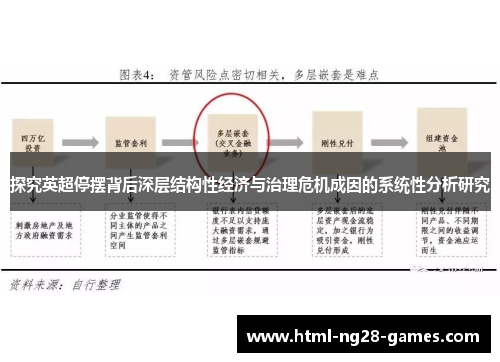 探究英超停摆背后深层结构性经济与治理危机成因的系统性分析研究 探究英超停摆背后深层结构性经济与治理危机成因的系统性分析研究