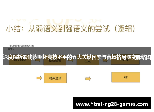 深度解析影响澳洲杯竞技水平的五大关键因素与赛场格局演变脉络图 深度解析影响澳洲杯竞技水平的五大关键因素与赛场格局演变脉络图