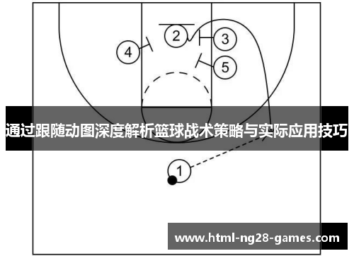 通过跟随动图深度解析篮球战术策略与实际应用技巧 通过跟随动图深度解析篮球战术策略与实际应用技巧