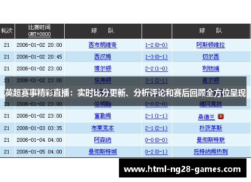 英超赛事精彩直播：实时比分更新、分析评论和赛后回顾全方位呈现